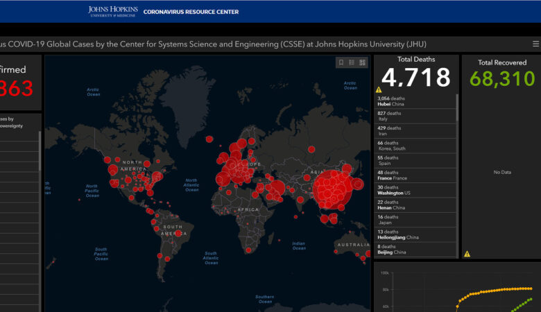 #Hackers are using #coronavirus concerns to trick you