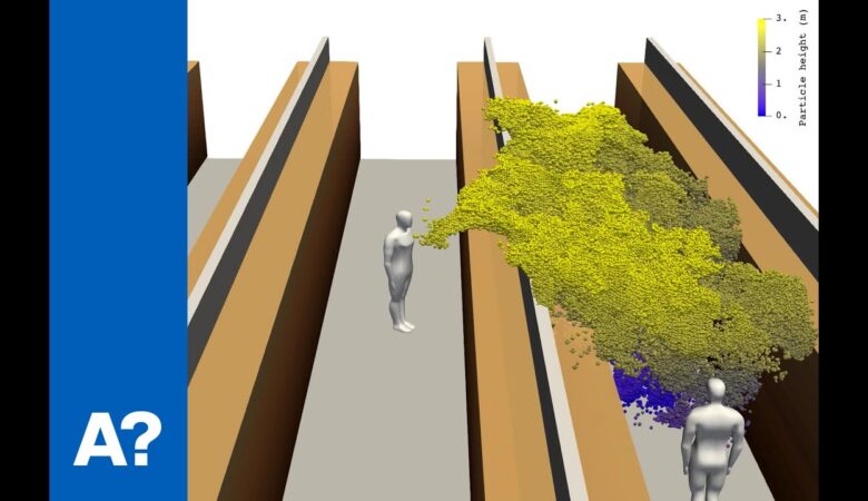 #COVID19 #Video #Simulation: #Cough #Coronavirus #Cloud: #Researchers #modelling the #spread of the coronavirus emphasise the importance of #avoiding #busy #indoor #spaces such as